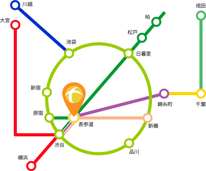 路線図